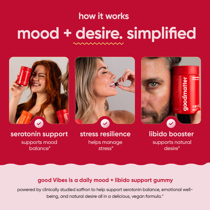 Good Vibes Mood & Confidence Gummies