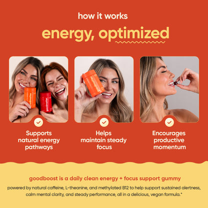 Good Boost Energy & Focus Gummies