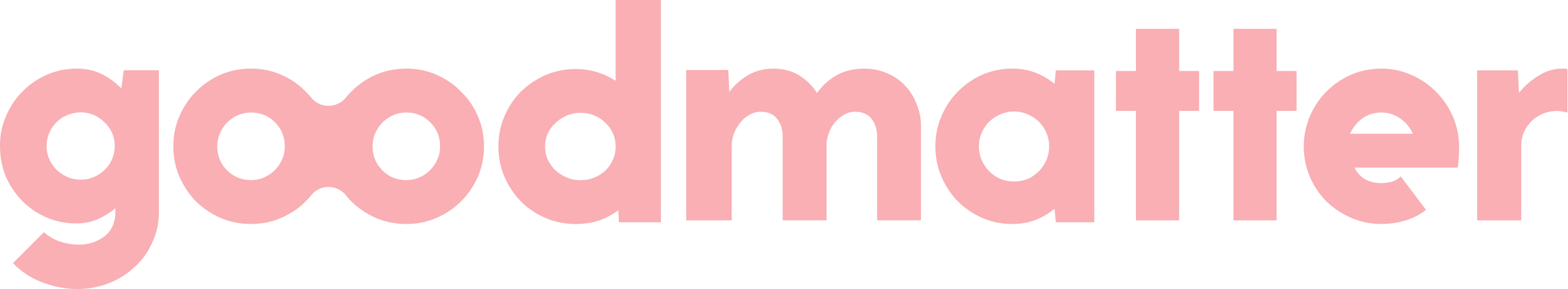 GoodMatter